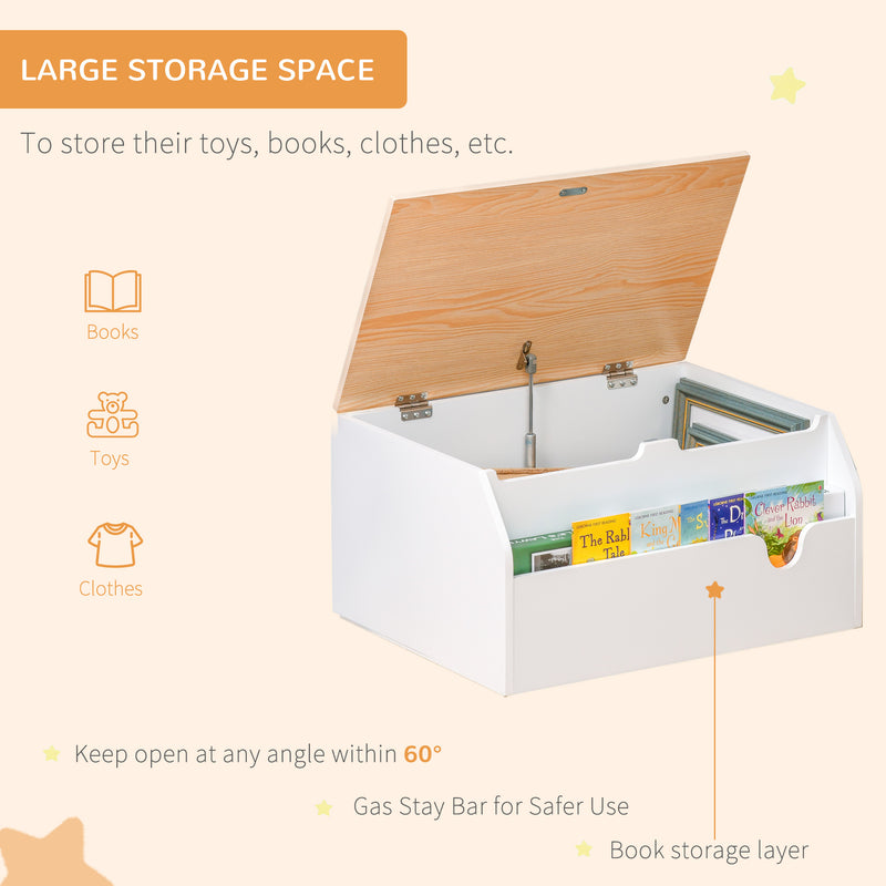 Wooden Kids Children Toy Box Storage Chest Organizer Book Slot Safety Hinge Playroom Furniture White