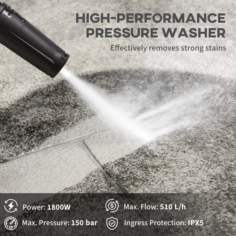 1800W High Pressure Washer, 150 Bar Pressure, 510 L/h Flow, High-Performance Portable Power Jet Wash Cleaner Blue