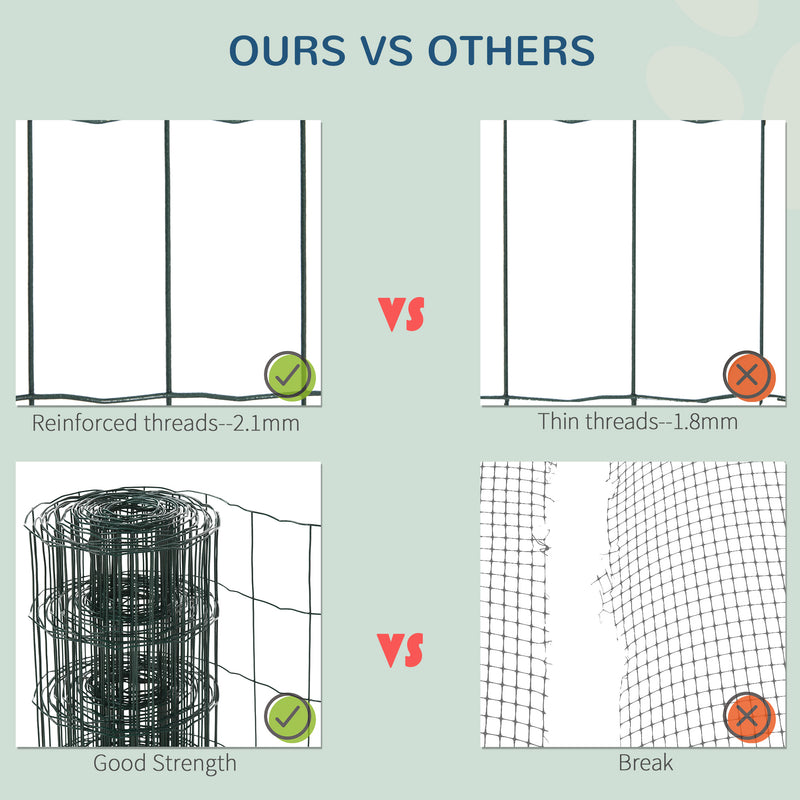 61cm x 1000cm Chicken Wire Mesh, Foldable PVC Coated Welded Garden Fence, Roll Poultry Netting, for Rabbit, Green