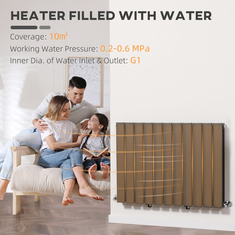 84 x 60cm Space Heater, Water-filled Heater for Home, Horizontal Designer Radiators, Quick Warm up Living room, Study, Garage, Bathrooms, Grey