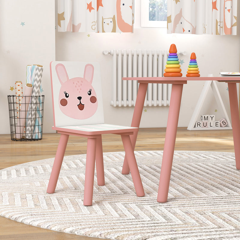Kids Table and Chair Set and Kids Easel with Paper Roll, Storage Baskets, Kids Activity Furniture Set, Pink