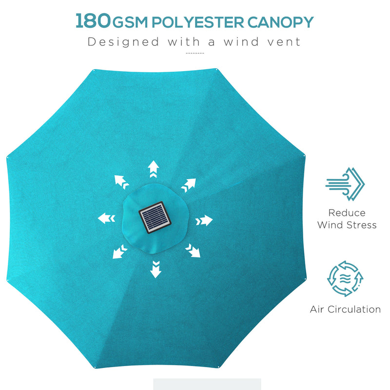 LED Patio Umbrella, Lighted Deck Umbrella with 4 Lighting Modes, Solar & USB Charging, Blue