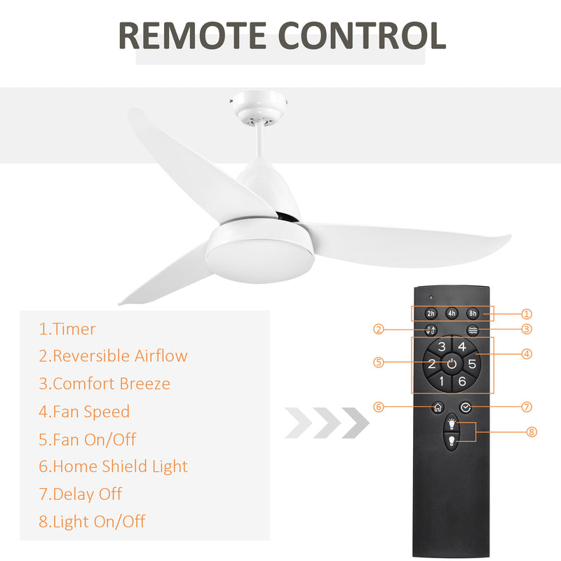 Reversible Ceiling Fan with Light, 3 Blades Indoor Modern Mount White LED Lighting Fan with Remote Controller, for Bedroom, Living Room, White