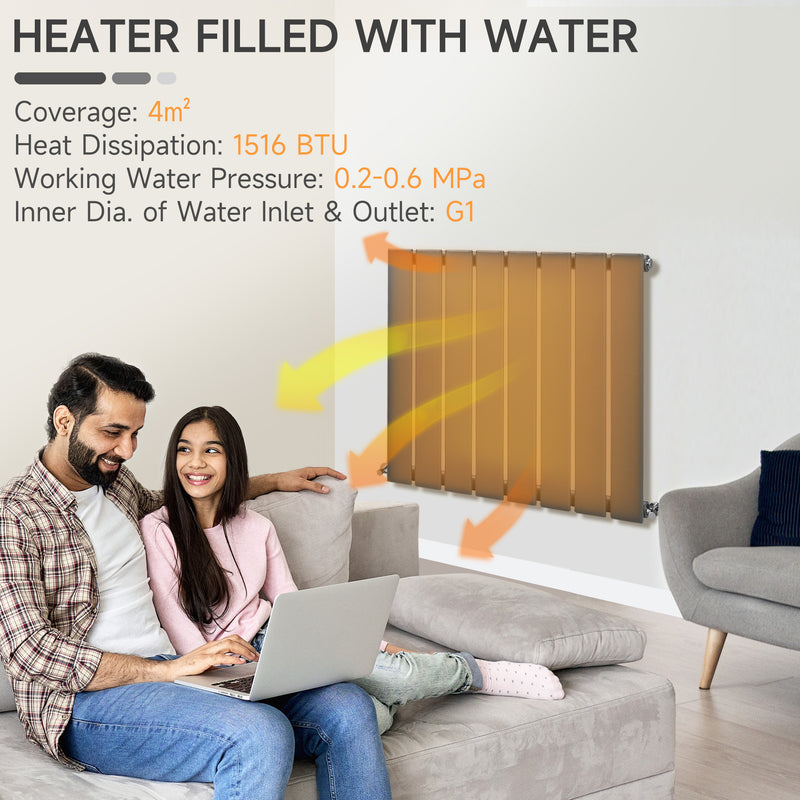 60 x 60cm Space Heater, Water-filled Heater for Home, Single-layer Horizontal Designer Radiators, Quick Warm up Living room, Study Garage Grey