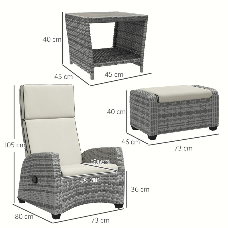 5-Piece Rattan Patio Reclining Chair Set with Footstools, Coffee Table, Cushions, for Outdoor Garden, Grey