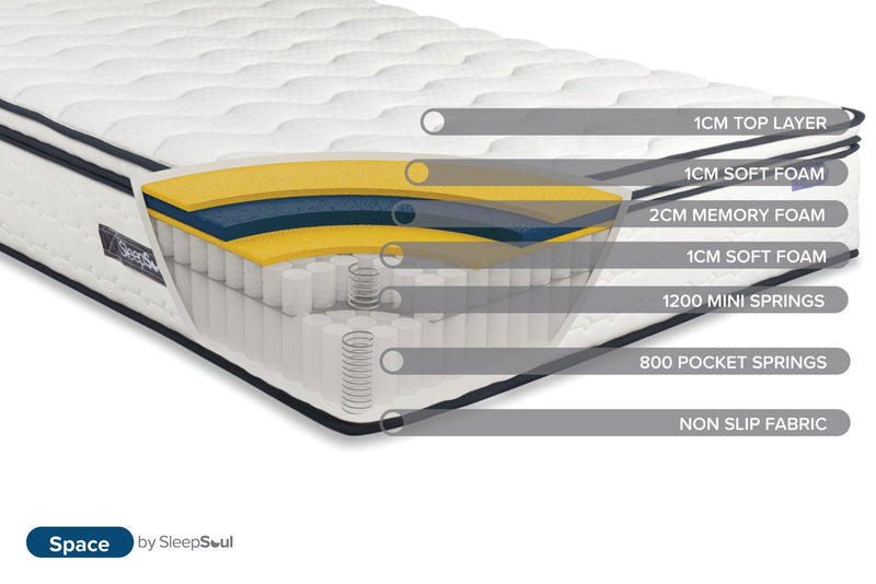 SleepSoul Space Super King Mattress - Bedzy Limited Cheap affordable beds united kingdom england bedroom furniture