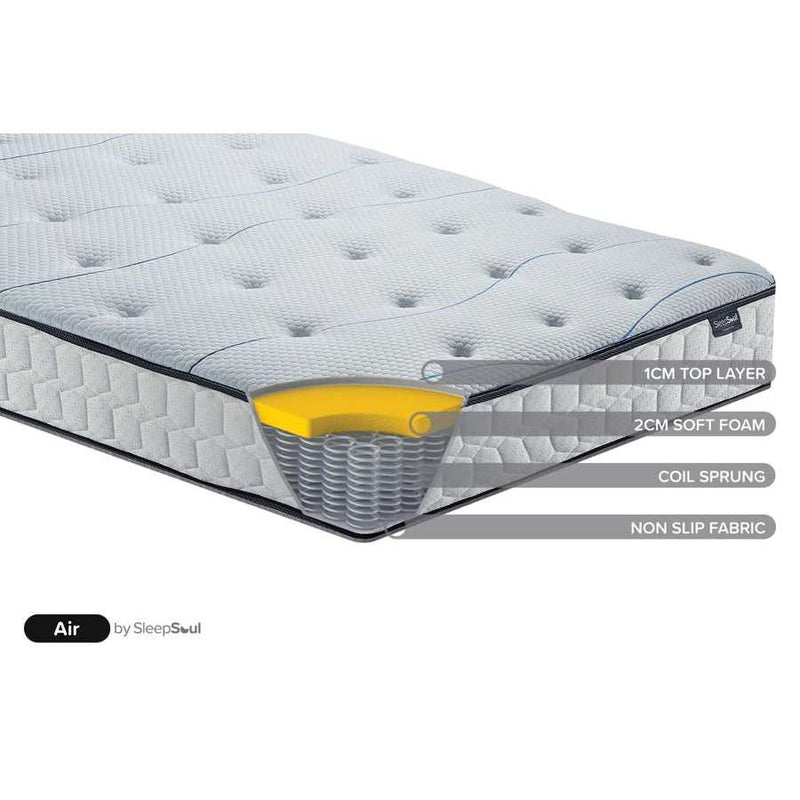 Double Package | Berlin Double Bed Grey & SleepSoul Air Mattress