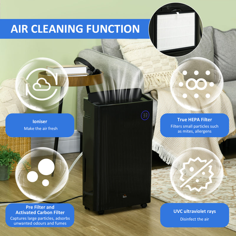 5500mL Portable Dehumidifier with Air Purifier, UVC, Ioniser, 24H Timer, 5 Modes, 16L/Day, for Home Laundry, Black